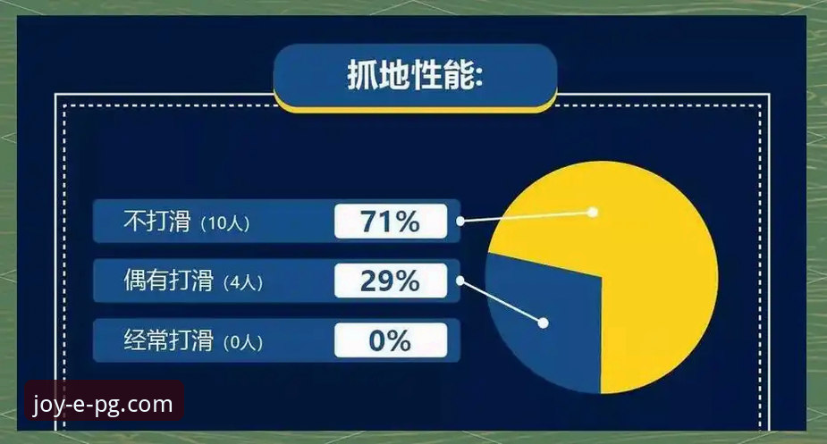 PG游戏平台竞技挑战功能深度分析：从用户反馈看行业趋势