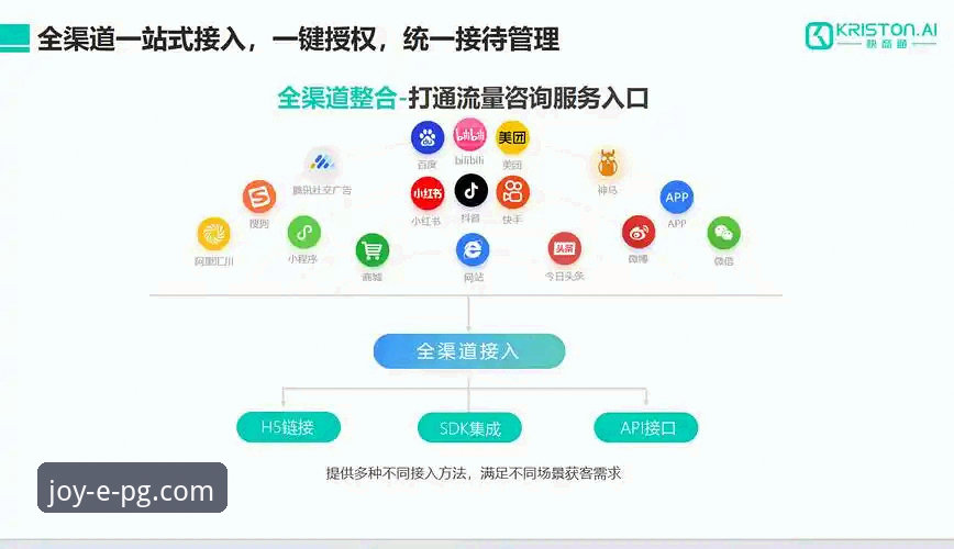 PG游戏APP客服系统技术详解：从问题响应到版本迭代的全面评测