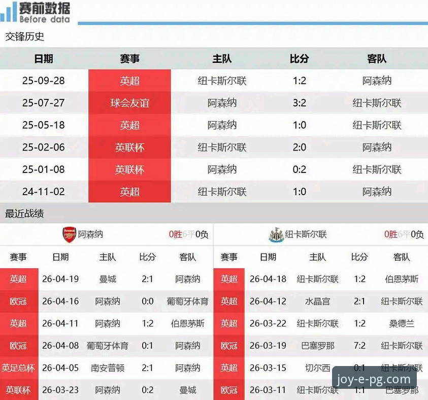 欧冠半决赛马竞vs阿森纳：点球大战前奏的全面评测与深度分析