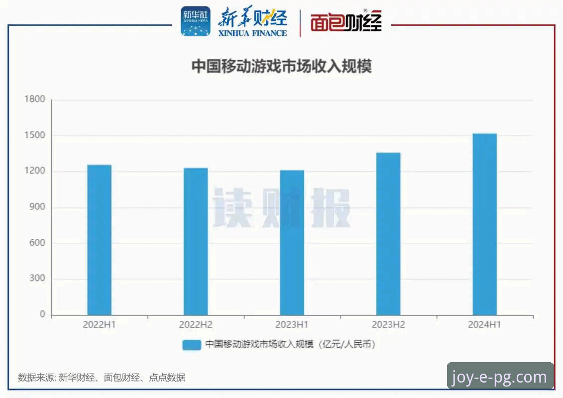 PG游戏APP体验游戏 PG游戏APP体验游戏深度分析:从用户需求看移动游戏平台的发展趋势